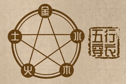 带农历与黄历的万年历|万年历农历查询|今天农历日期